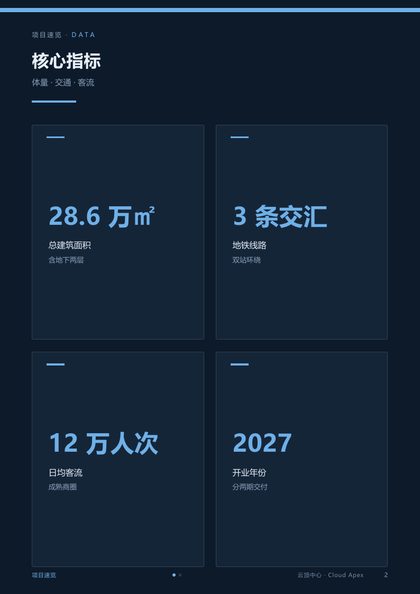 藏青